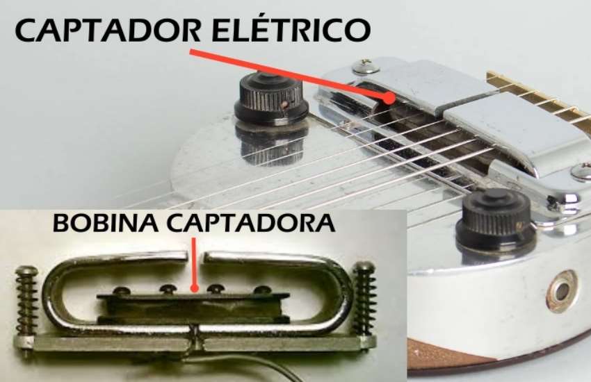 Captador de bobina da primeira guitarra elétrica - História da guitarra