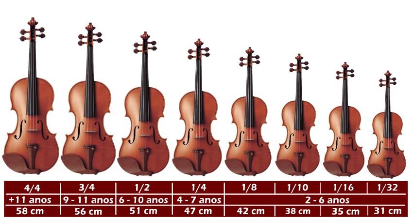 Tamanho certo de violino para idades diferentes